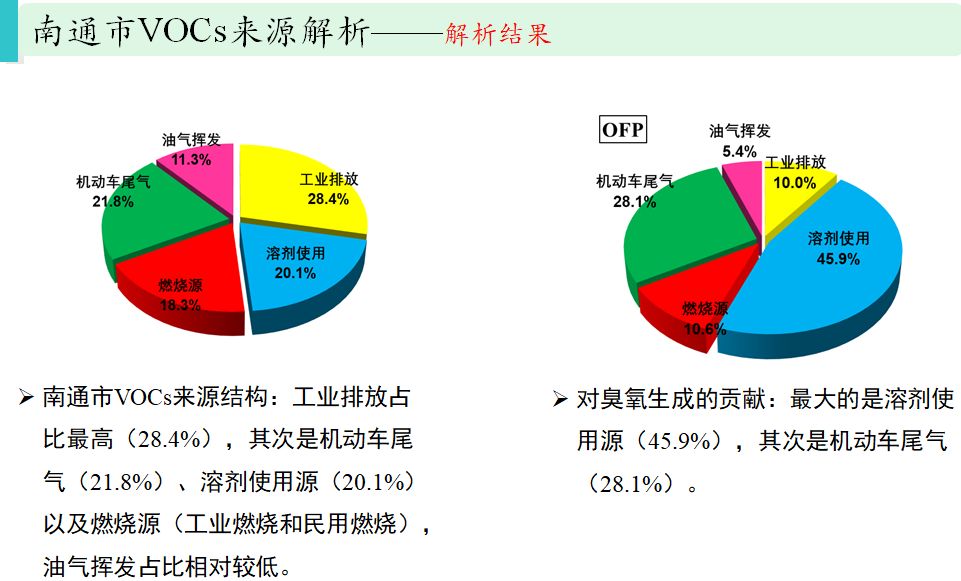 企讯达二肖四码期期准,深入数据应用解析_黄金版91.713