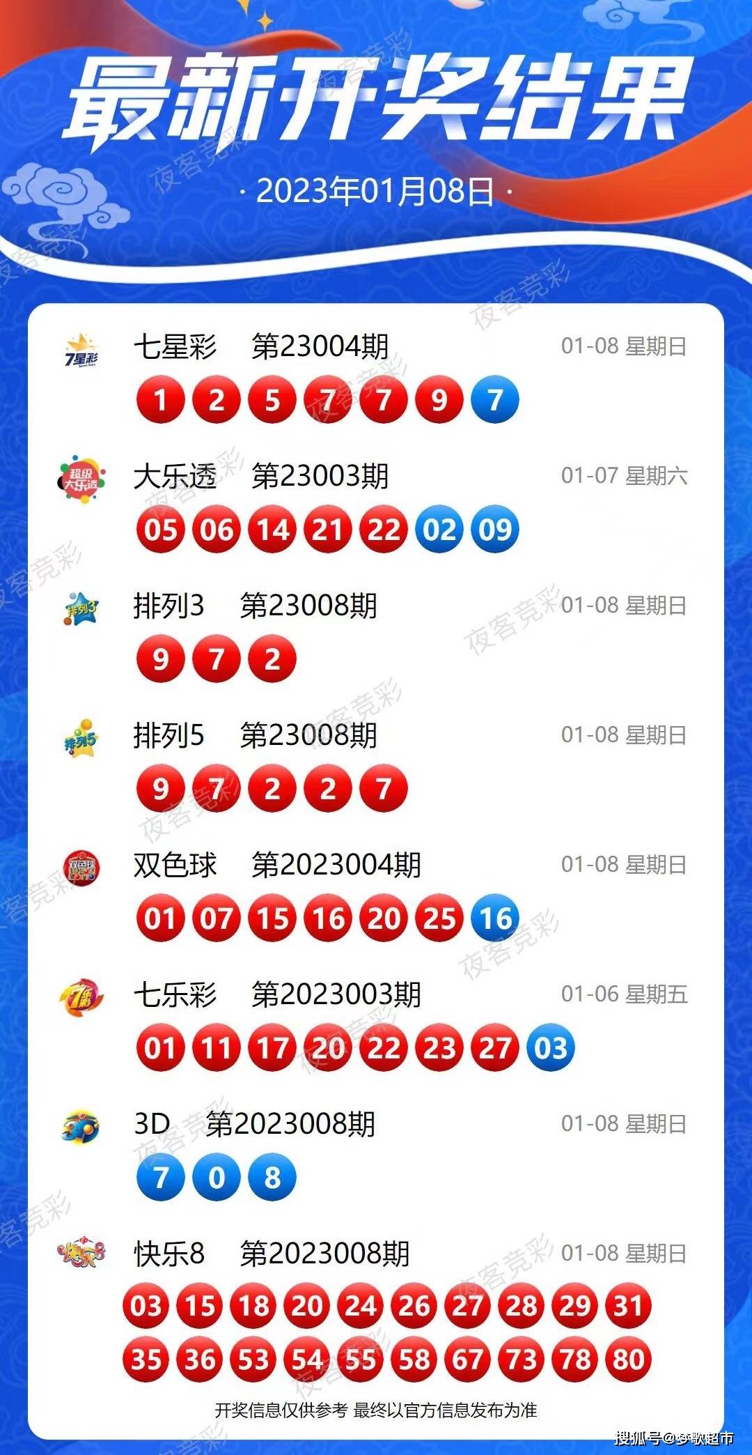 新澳今晚上9点30开奖结果,国产化作答解释落实_Max16.212