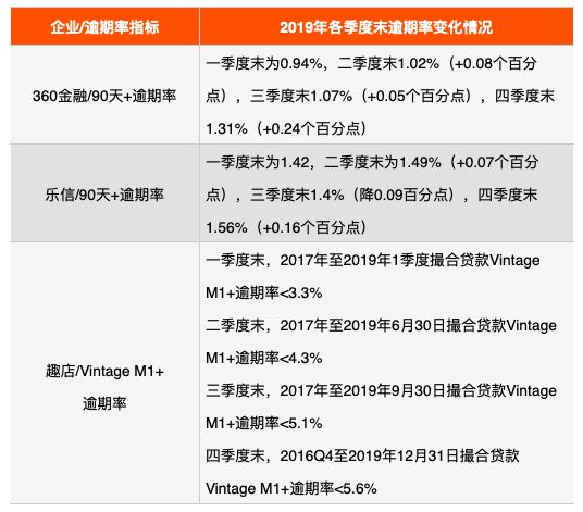 2024年新澳资料免费公开,实证分析说明_AR版19.123