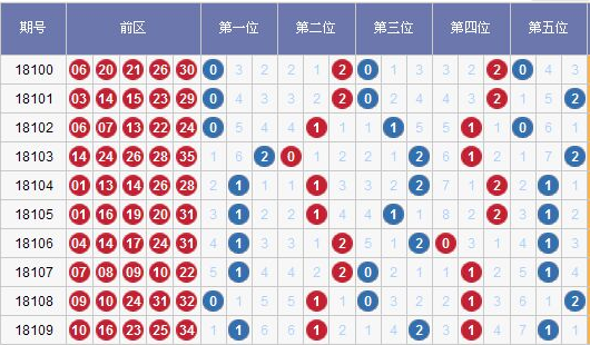 王中王72396.cσm.72326查询精选16码一,具体操作步骤指导_Surface13.154