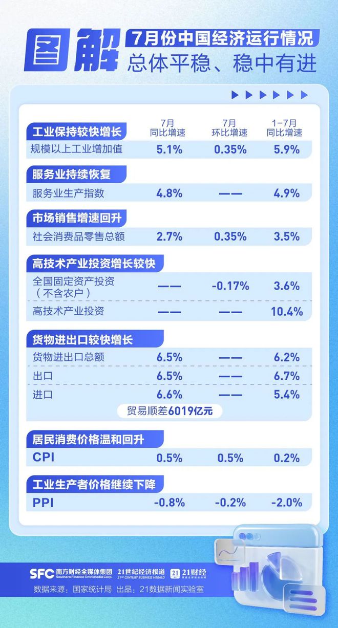 新澳好彩免费资料查询最新,数据驱动执行方案_影像版80.730