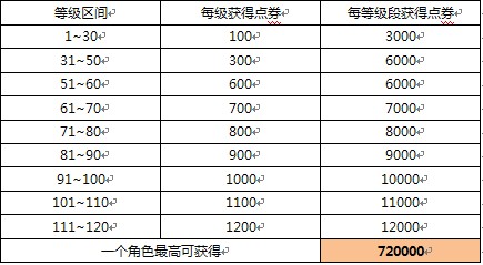 330期澳门码开奖结果,统计解答解析说明_升级版87.929