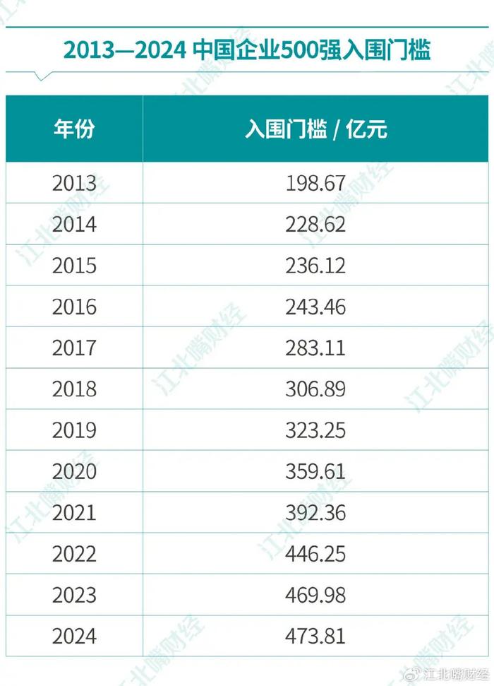 2024新臭精准资料大全,快速方案执行指南_L版37.473