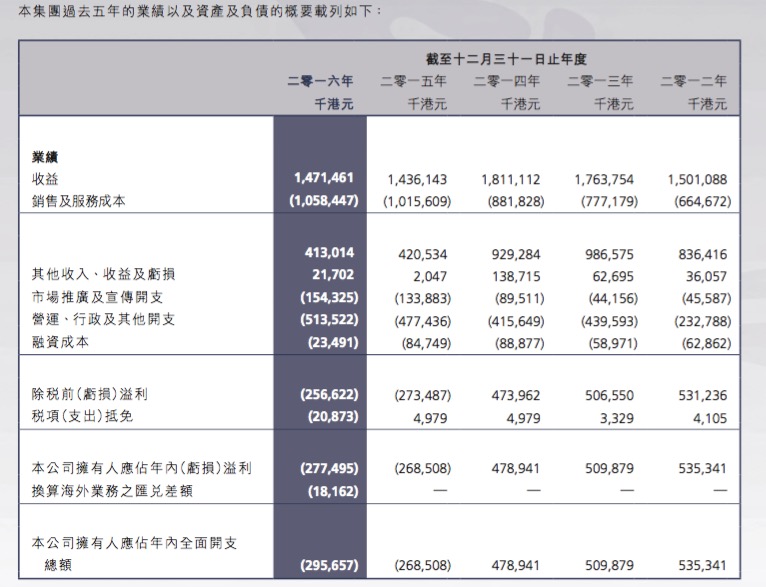 2024新澳资料免费大全,最新正品解答定义_云端版72.59