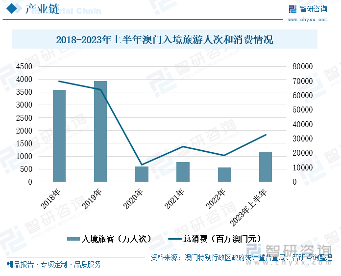 2024年澳门天天开好彩,实地评估数据方案_Tablet92.68