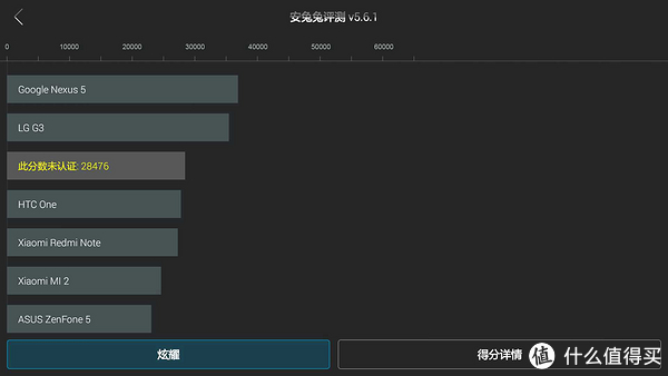 600图库,数据计划引导执行_Premium71.168