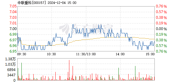 660678王中王免费提供护栏24码660678,实时更新解析说明_Gold11.36