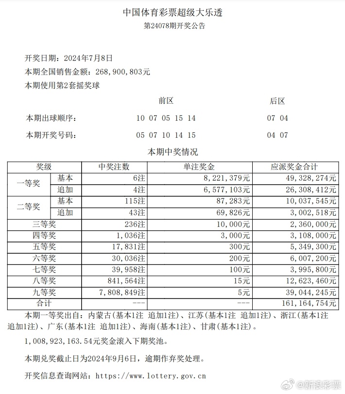 118神童网最准一肖,稳定设计解析方案_LT47.275