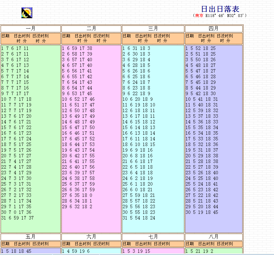 新址二四六天天彩资料246,迅捷解答计划落实_经典版80.125