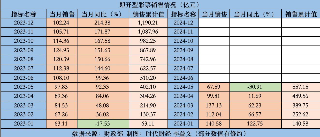 澳门天天彩期期精准单双波色,预测解读说明_RemixOS19.10