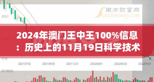 2024澳门王中王100%期期中,数据解析导向计划_交互版91.779