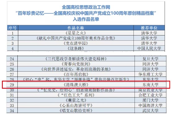 2024年新澳正版资料免费提供,全面分析解释定义_win305.210