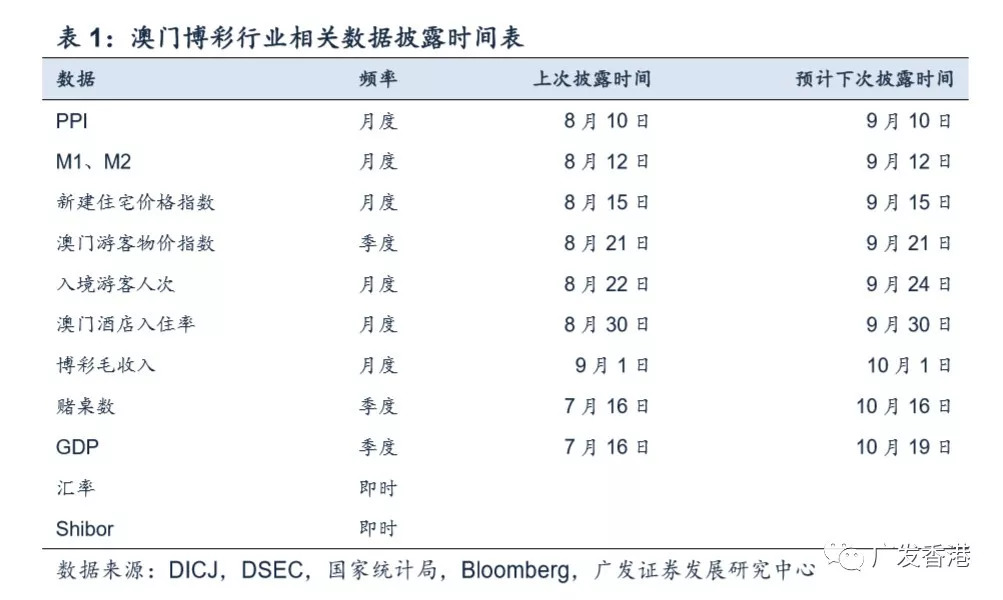 澳门三码三码精准100%,数据决策分析驱动_游戏版1.967