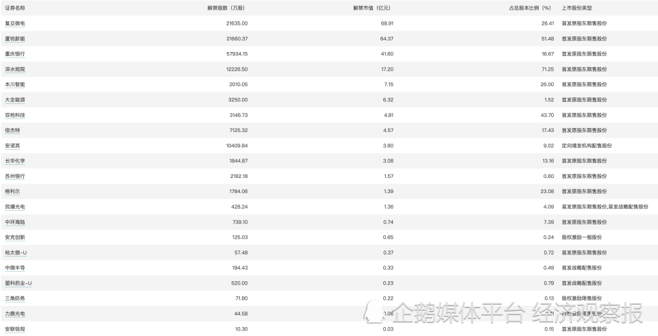 2024年港彩开奖结果,迅速落实计划解答_ChromeOS26.147