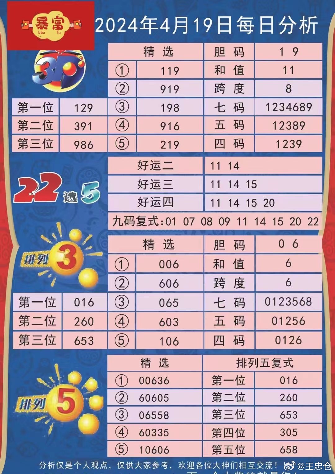 新澳黄金六肖i,综合计划评估说明_高级款21.538