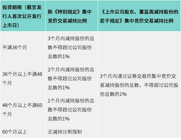 新澳资料正版免费资料,专家意见解释定义_vShop23.962