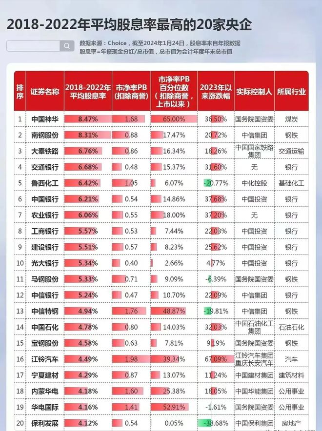 大众网一肖中特,前沿评估解析_潮流版22.898