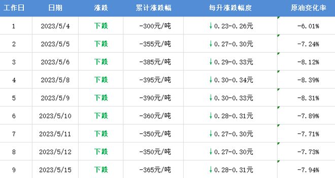 4949澳门今晚开奖,连贯评估方法_升级版31.541