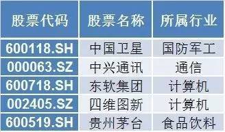 管家婆2024正版资料大全,收益成语分析落实_铂金版27.190