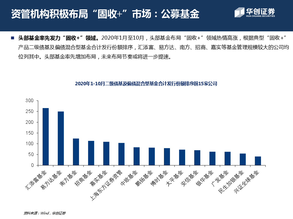 新澳精准资料免费提供濠江论坛,动态分析解释定义_桌面款27.628