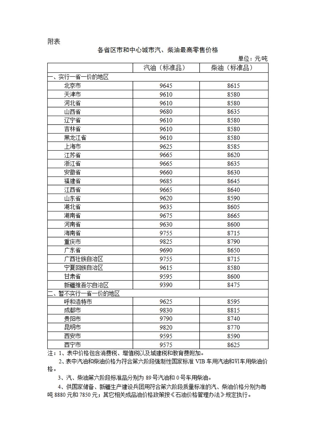 2024年澳门六今晚开奖结果,稳定计划评估_影像版1.667