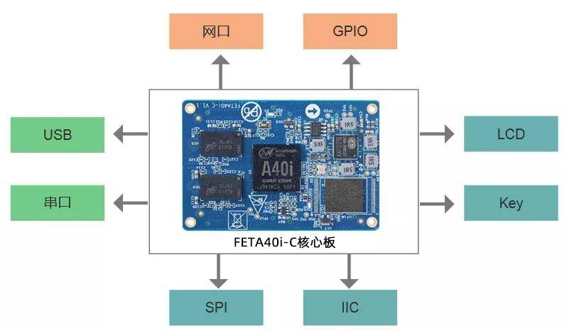 新澳历史开奖最新结果查询今天,系统化推进策略研讨_36014.660