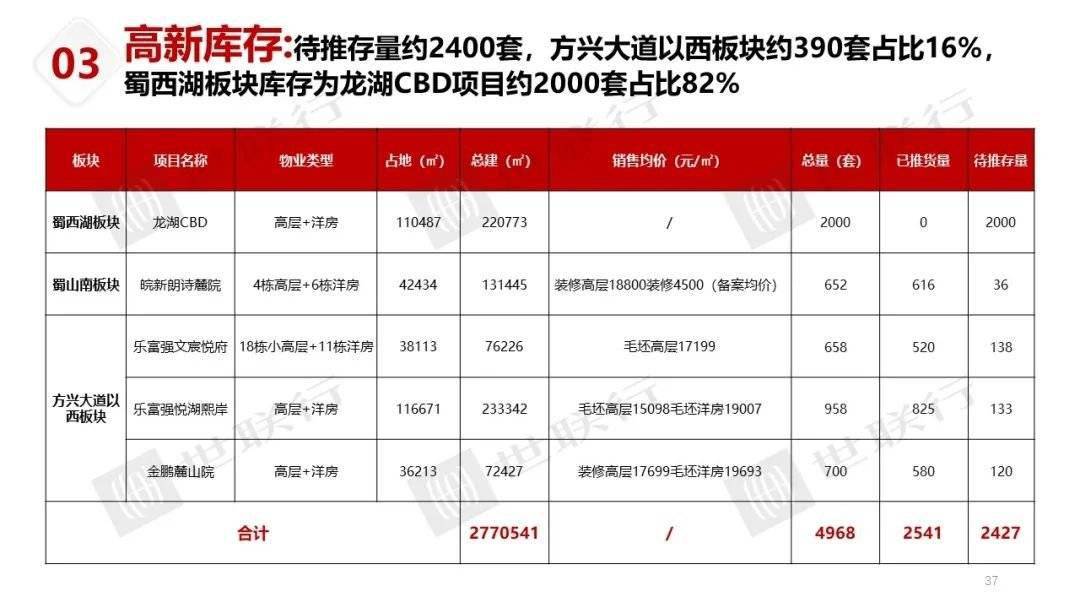 2024年12月5日 第37页