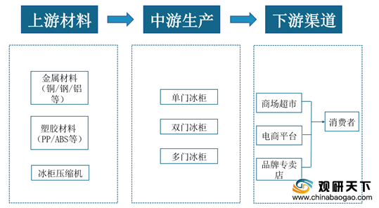 澳门最准的资料免费公开管,快速响应设计解析_AP65.657