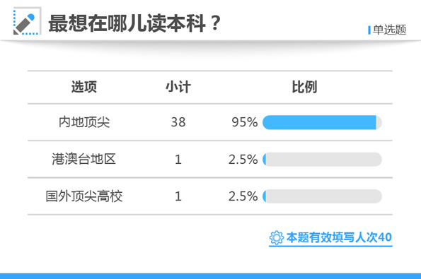 白小姐三肖三必出一期开奖,精细化策略解析_超值版14.822