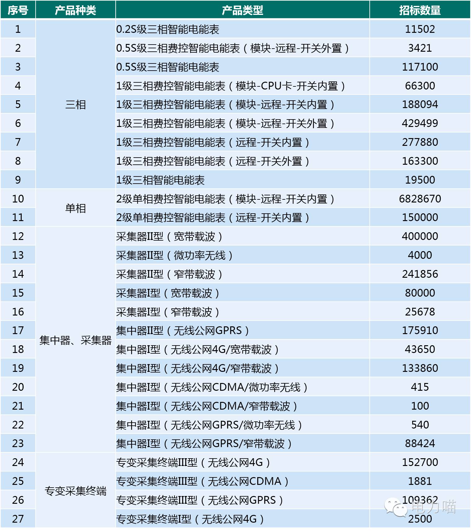 2024澳门六开奖结果,诠释分析解析_Premium95.711