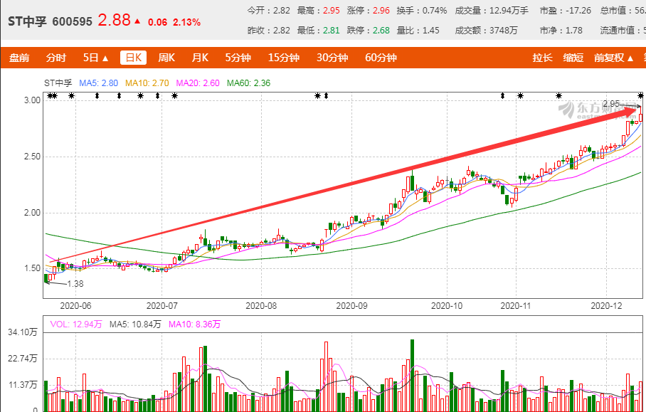 494949澳门今晚开奖什么,正确解答落实_UHD24.434