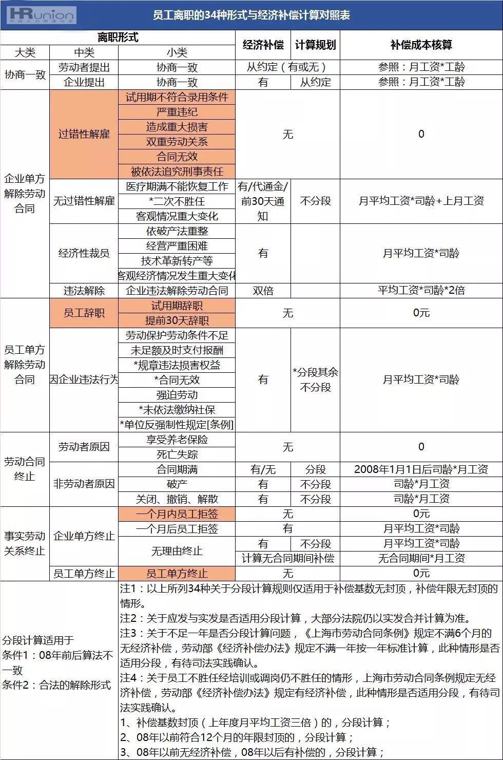 新澳今天最新免费资料,精细方案实施_终极版79.884