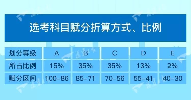 2024澳门六开奖结果出来,创造力策略实施推广_豪华款74.635