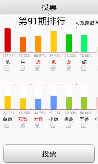 六会彩生肖开奖结果,安全执行策略_界面版47.301