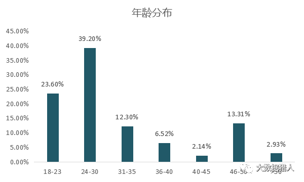 新澳门中特网中特马,深入应用数据解析_精英款94.648