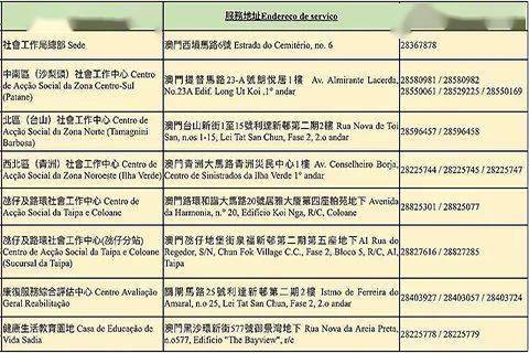 新澳天天开奖资料大全三十三期,灵活性方案实施评估_MP40.498