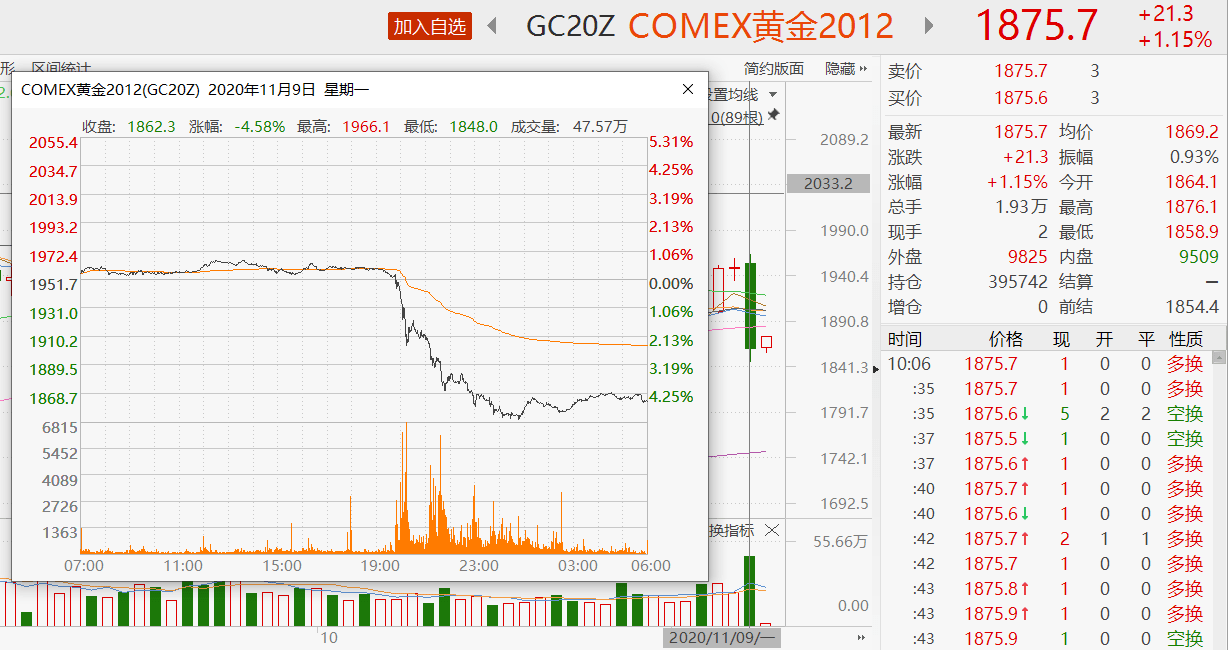 澳门平特一肖100%准确吗,快速解析响应策略_超级版64.291