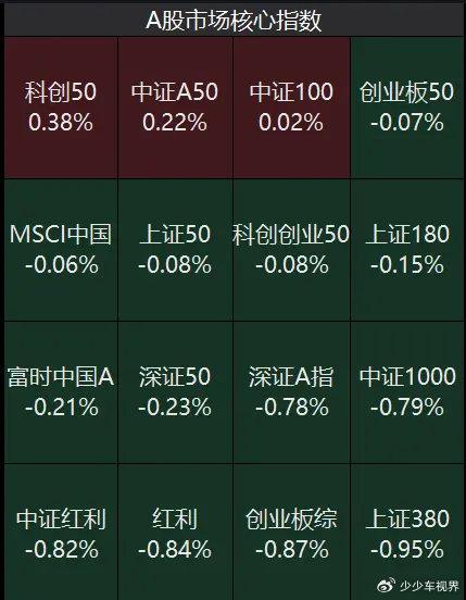 新澳门一肖一特一中,市场趋势方案实施_基础版36.525