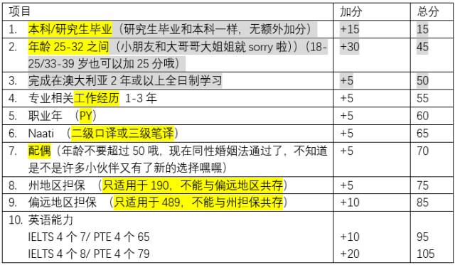 新澳2024年开奖记录,可行性方案评估_DX版81.844