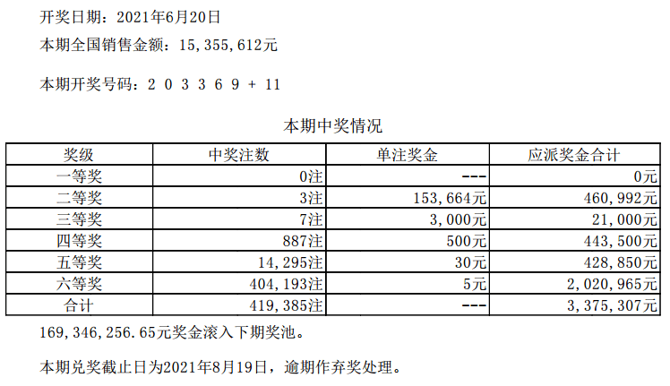 灬蓝色调灬 第3页