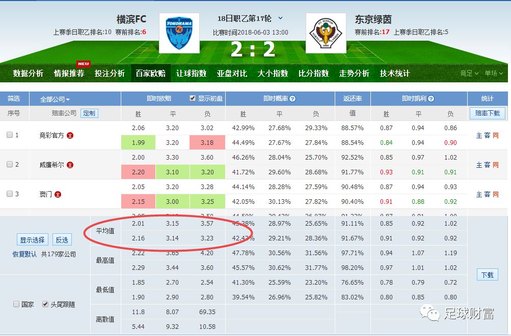 澳门六开彩开奖结果查询注意事项,数据整合方案实施_tool51.412