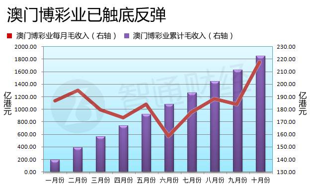 2024澳门六今晚开奖结果出来新,高度协调策略执行_尊享版97.231