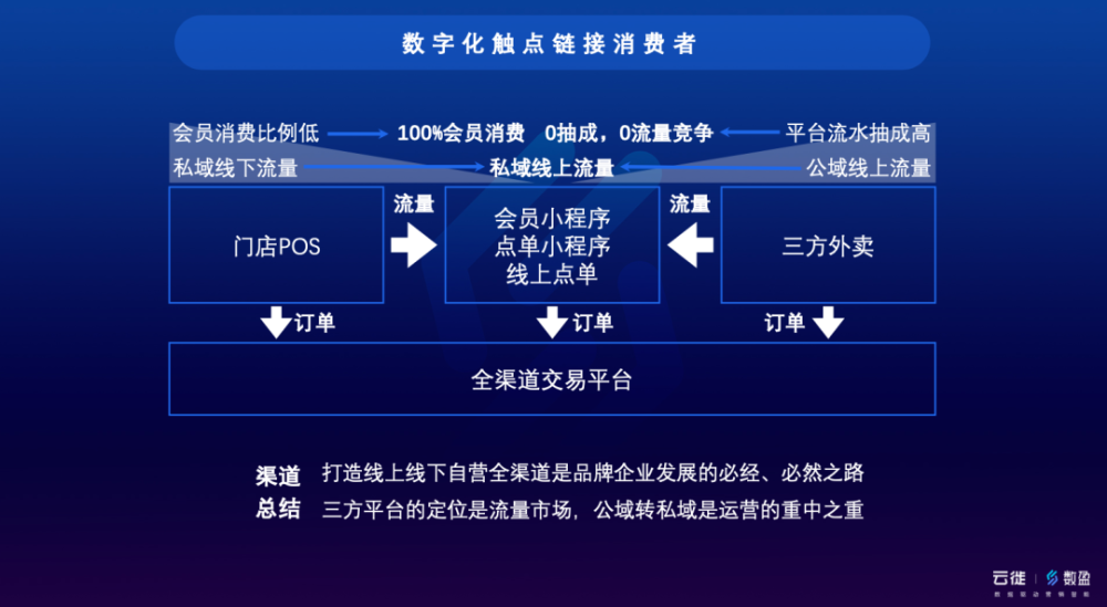 2024新澳天天正版资料大全,全面数据执行方案_网页款14.345