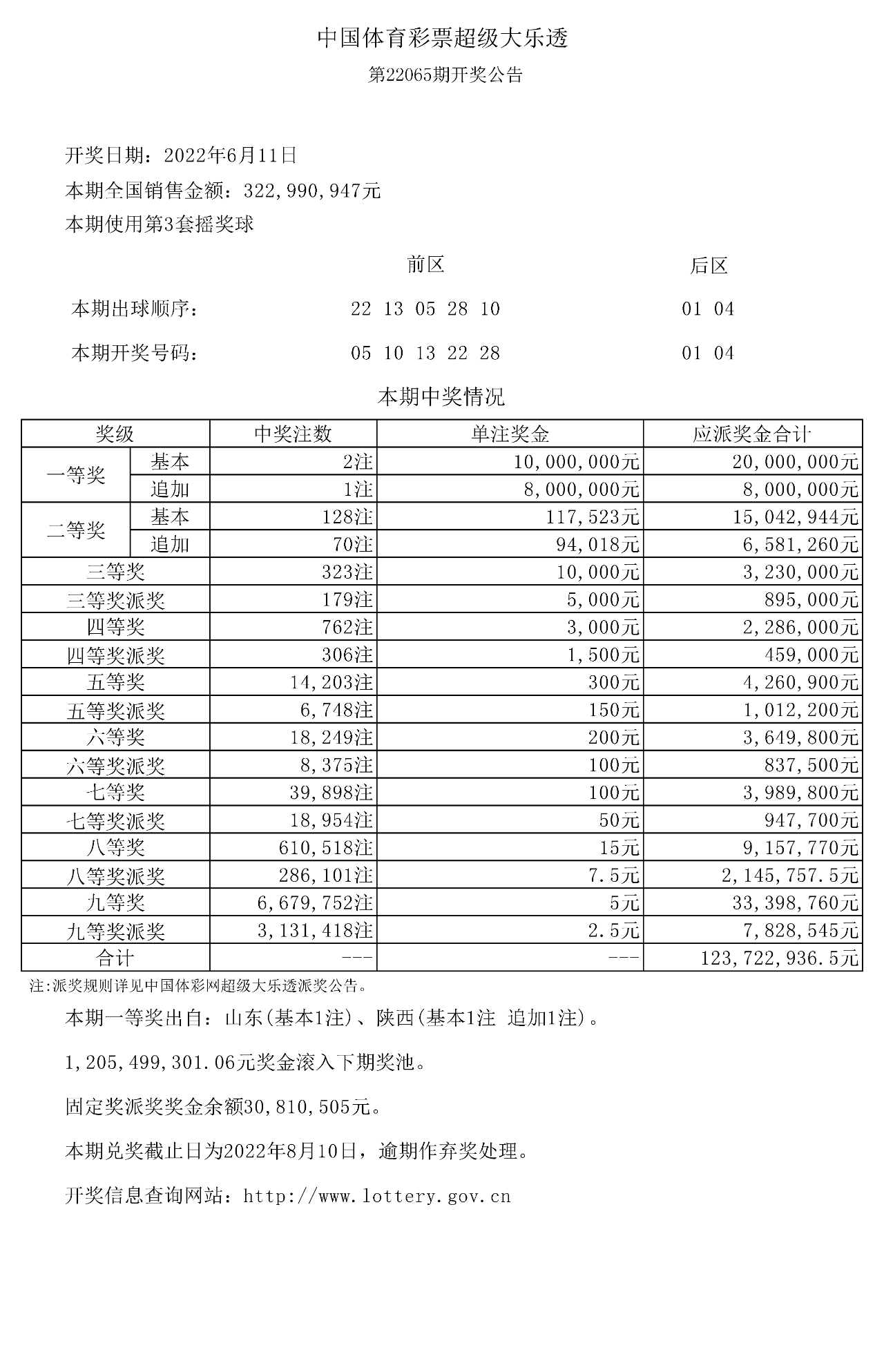 第1469页