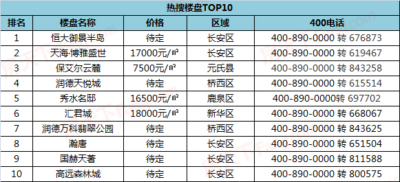 新奥门免费资料挂牌大全,数据解析导向计划_Holo95.767