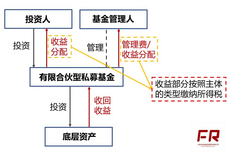 澳门一码一肖一恃一中240期,实践研究解释定义_复刻版121.35