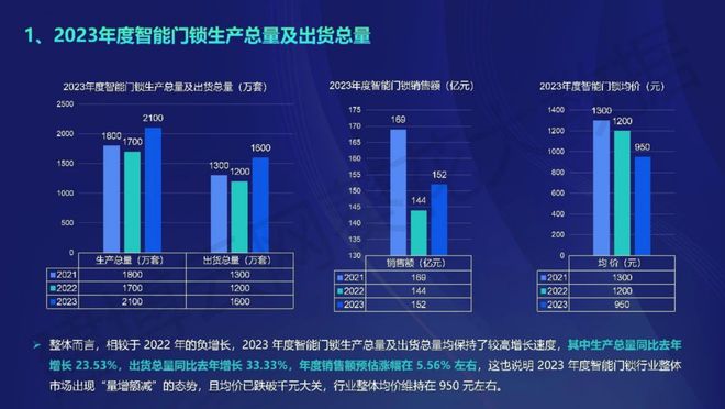 新澳门正版资料免费大全精准,数据整合方案设计_Kindle52.455