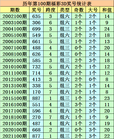 澳门一码一码100准确,精细解析说明_专属款65.268