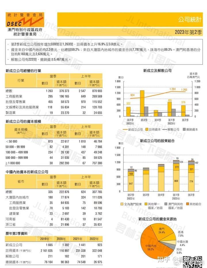 2024年澳门管家婆三肖100%,深层设计数据策略_iShop69.939