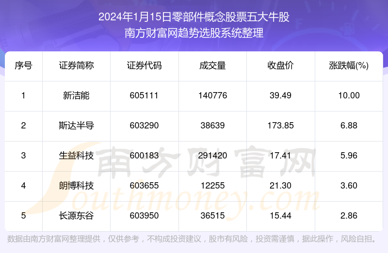 2024年新澳门夭夭好彩,高效解答解释定义_Phablet39.510